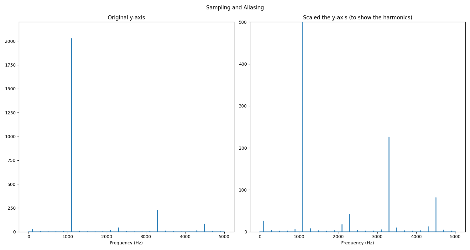IMG_aliasing