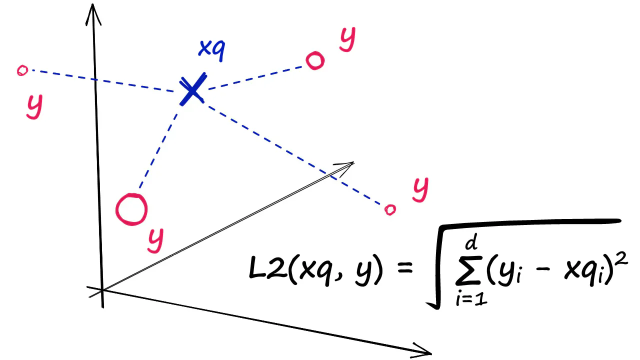 IMG:indexFlat2